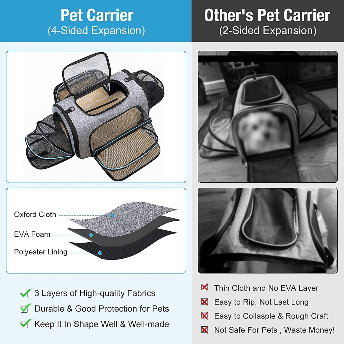 4 Sides Expandable Cat Carrier Bag with Removable Fleece Pad, Large Soft Sided Pet Travel Carrier, Dog Carrier for Cats, Puppy and Small Dogs